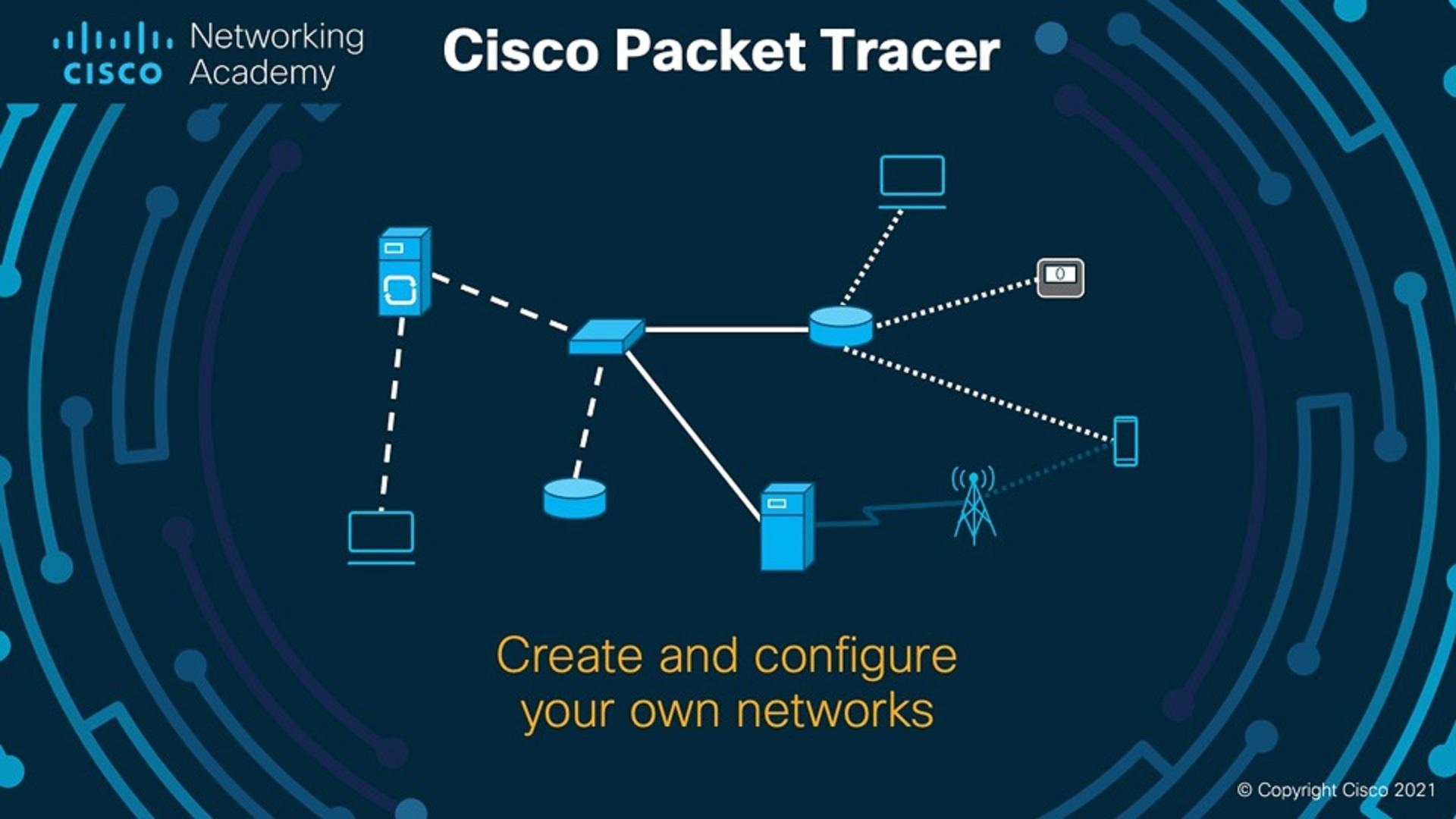 Projet Cisco Packet Tracer