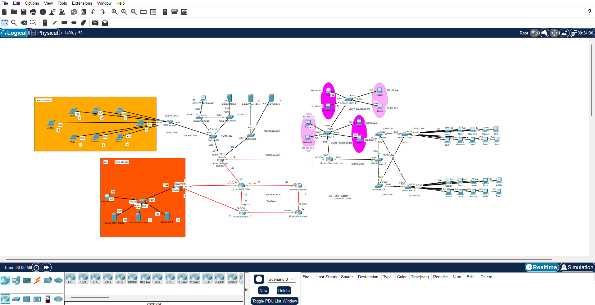 Topologie du réseau sous Packet Tracer
